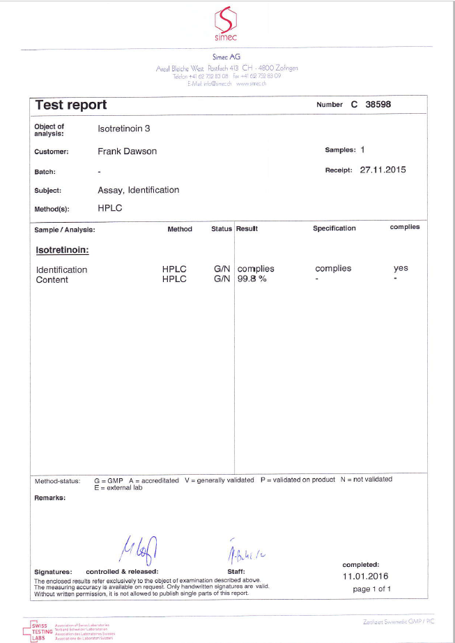 Retaros dosage report